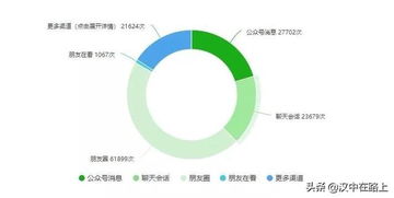2019年漢中寧強(qiáng)文化旅游工作高光時刻盤點(diǎn)