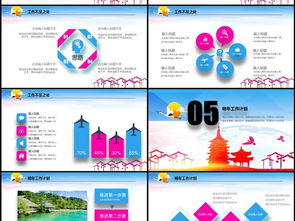 創(chuàng)意旅游行業(yè)工作匯報與商業(yè)計劃書