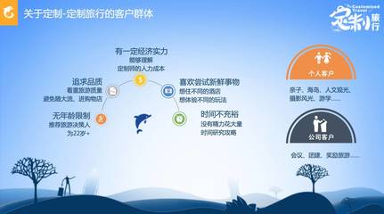 攜程線下門店擴張迅猛，聯合路書科技、唐人接共探定制游新藍海